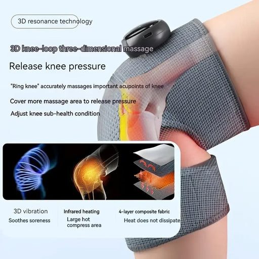 Relieve aches and pains in your knees, elbows, and shoulders with Danoz Direct 3-In-1 Heated Knee Elbow Shoulder Brace 1 Piece