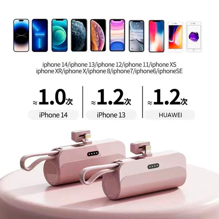 Danoz Direct - 10000mAh Mini Portable Power Bank External Battery Plug Play Power Bank Type C Fast Effective Charger For iPhone Samsung Xiaomi