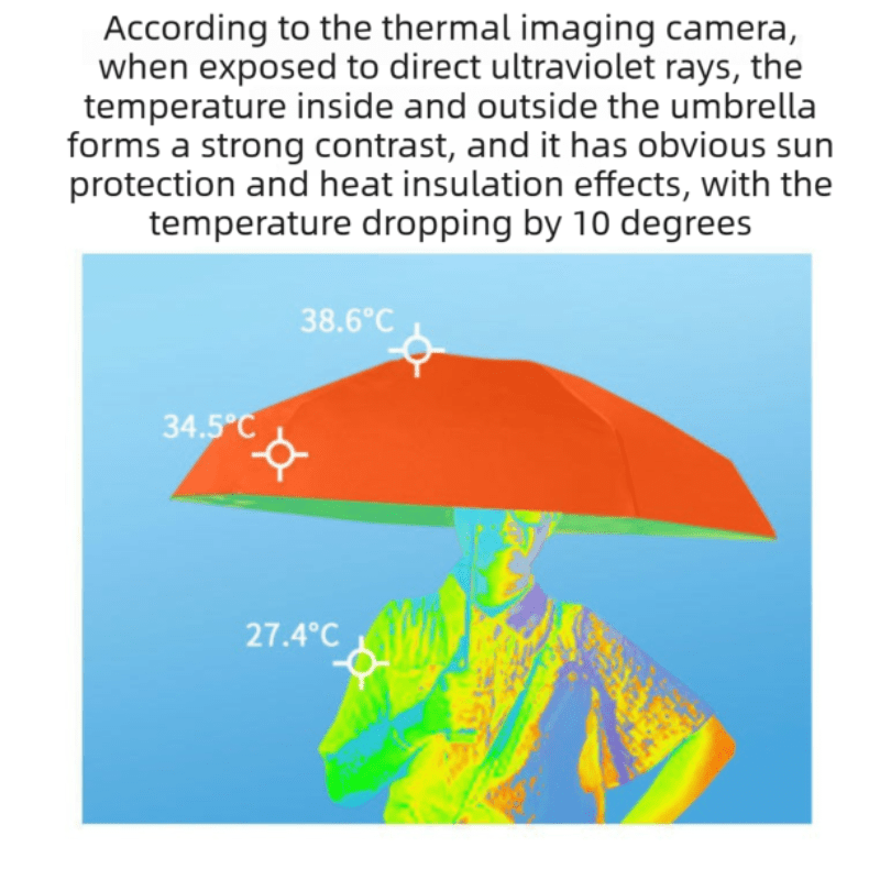 2 - Pack Pink Ultra - Compact 5 - Fold Waterproof All - Weather Umbrella for Women - Heart Pattern, Black Glue UV Protection, 8 - Rib Frame, Portable Capsule Parasol - danozdirect