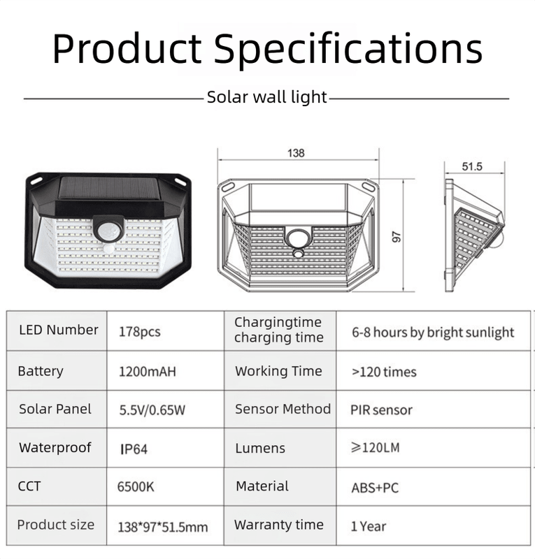 2 - Pack Solar Motion Sensor Wall Light(178 - Bead LED) - 3 Lighting Modes, IP64 Waterproof, Three - Sided Wide - Angle Lighting for Outdoor Security and Garden Lighting - danozdirect