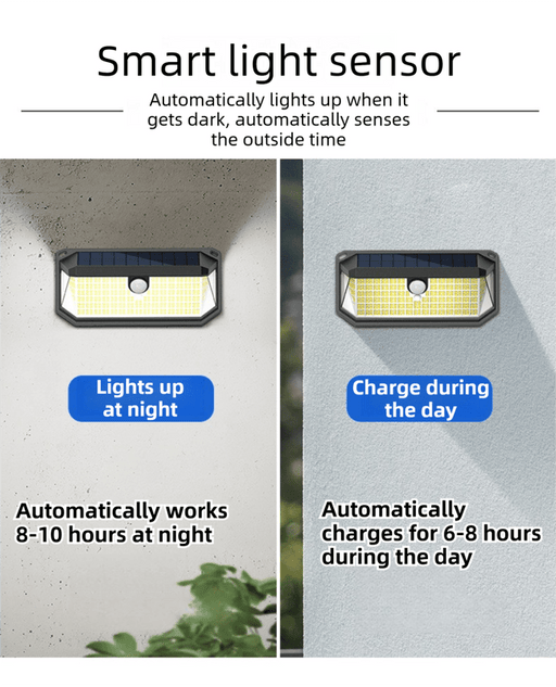 2 - Pack Solar Motion Sensor Wall Light(178 - Bead LED) - 3 Lighting Modes, IP64 Waterproof, Three - Sided Wide - Angle Lighting for Outdoor Security and Garden Lighting - danozdirect