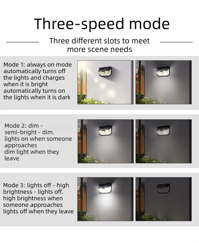 2 - Pack Solar Motion Sensor Wall Light(178 - Bead LED) - 3 Lighting Modes, IP64 Waterproof, Three - Sided Wide - Angle Lighting for Outdoor Security and Garden Lighting - danozdirect