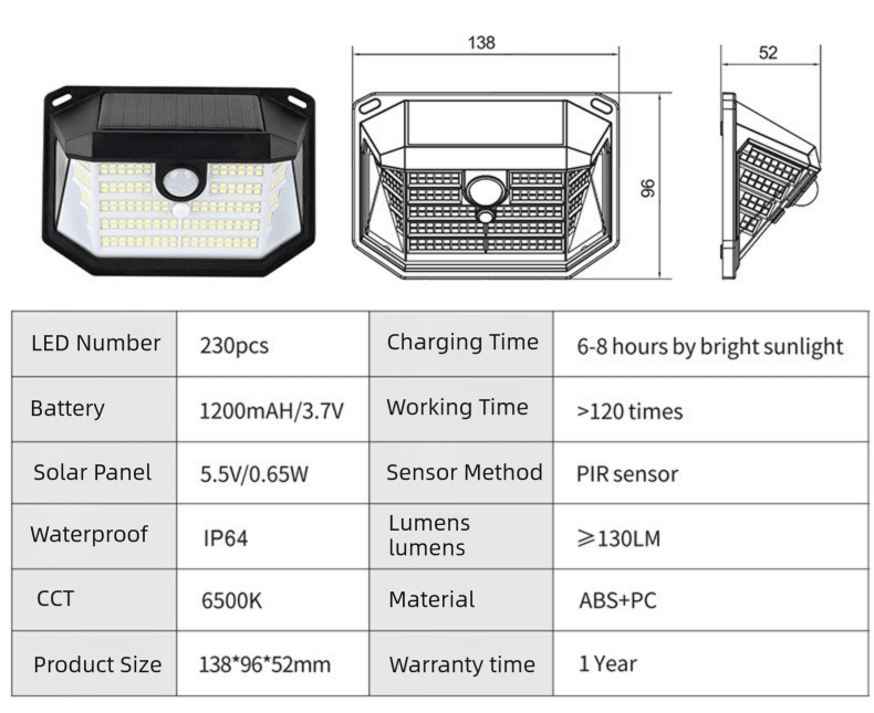 2 - Pack Solar Motion Sensor Wall Light(230 - Bead LED) - 3 Lighting Modes, IP64 Waterproof, Three - Sided Wide - Angle Lighting for Outdoor Security and Garden Lighting - danozdirect