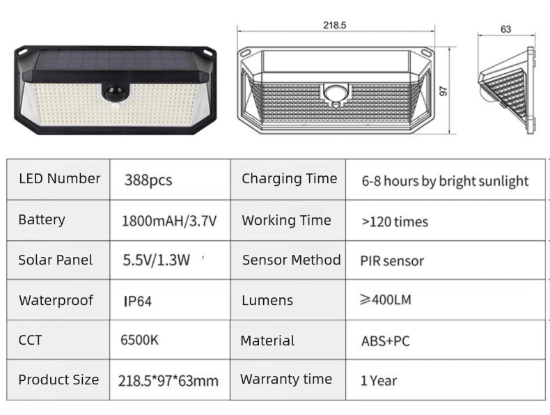 2 - Pack Solar Motion Sensor Wall Light(388 - Bead LED) - 3 Lighting Modes, IP64 Waterproof, Three - Sided Wide - Angle Lighting for Outdoor Security and Garden Lighting - danozdirect