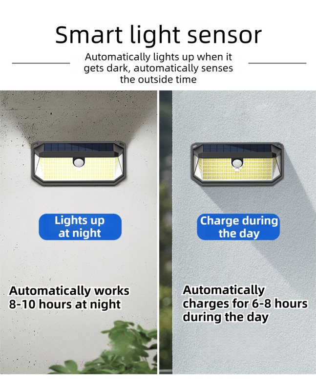 2 - Pack Solar Motion Sensor Wall Light(416 - Bead LED) - 3 Lighting Modes, IP64 Waterproof, Three - Sided Wide - Angle Lighting for Outdoor Security and Garden Lighting - danozdirect