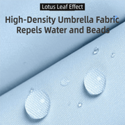 2 - Pack White Ultra - Compact 5 - Fold Waterproof All - Weather Umbrella for Women - Heart Pattern, Black Glue UV Protection, 8 - Rib Frame, Portable Capsule Parasol - danozdirect