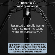 2 - Pack White Ultra - Compact 5 - Fold Waterproof All - Weather Umbrella for Women - Heart Pattern, Black Glue UV Protection, 8 - Rib Frame, Portable Capsule Parasol - danozdirect