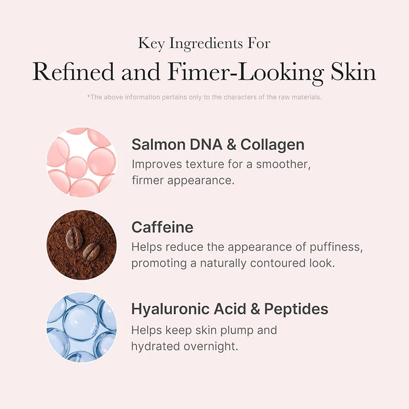 Danoz BeautySmart ✨ | PDRN Collagen Overnight Wrapping Face Mask | Caffeine Depuff | Glass Skin | Korean Skincare | 75ml | Free Postage!
