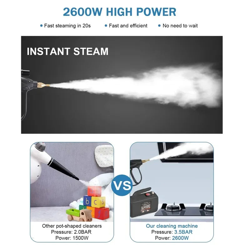 Danoz SteamSmart 3000W Commercial Steam Cleaner 💨 | 20-Second Heat-Up | 100–115°C Steam | Dry & Wet Modes | Ozone Disinfection | Air Con, Kitchen, Car & More | CE Certified!