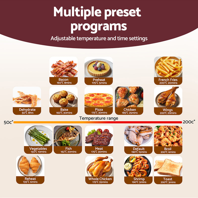 Danoz Kitchen - Devanti Air Fryer 13L LCD Fryers Oven - Super deal