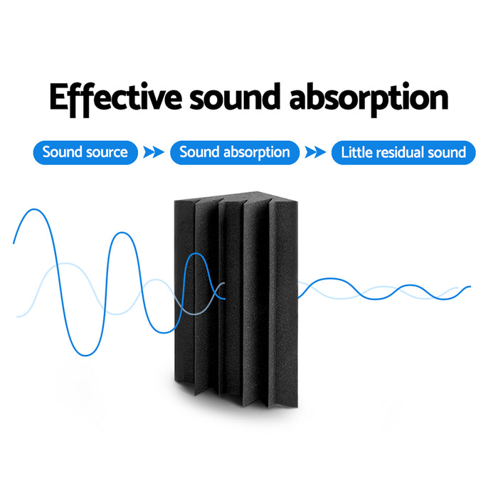 Danoz Music - Alpha Acoustic Foam 20pcs Corner Bass Trap Sound Absorption Proofing Treatment- Incl. Delivery