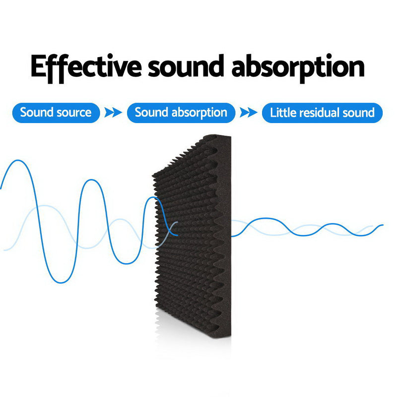 Danoz Music - Alpha Acoustic Foam 60pcs 50x50x5cm Sound Absorption Proofing Panels Eggshell