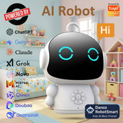 AI robot with various AI models' logos and 'Powered by' labels on a white background