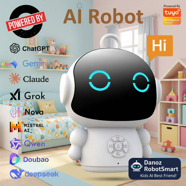 AI robot with various AI models' logos and 'Powered by' labels on a white background
