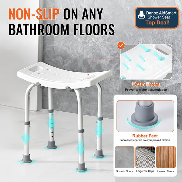 Bathroom safety stool with features highlighted on a gray floor background