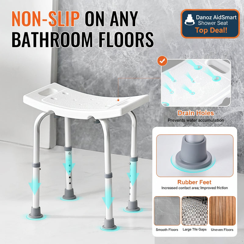 Bathroom safety stool with features highlighted on a gray floor background