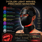 Photon Neck device with 7-color light waves and skincare benefits on a dark background