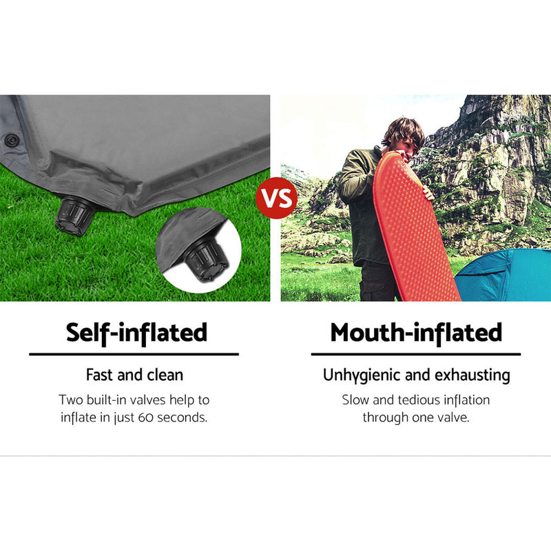 Danoz Camping - Weisshorn Self Inflating Mattress - Grey