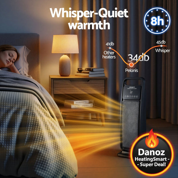 Pelonis heater emitting warmth in a bedroom with a woman sleeping, showing noise level comparison.