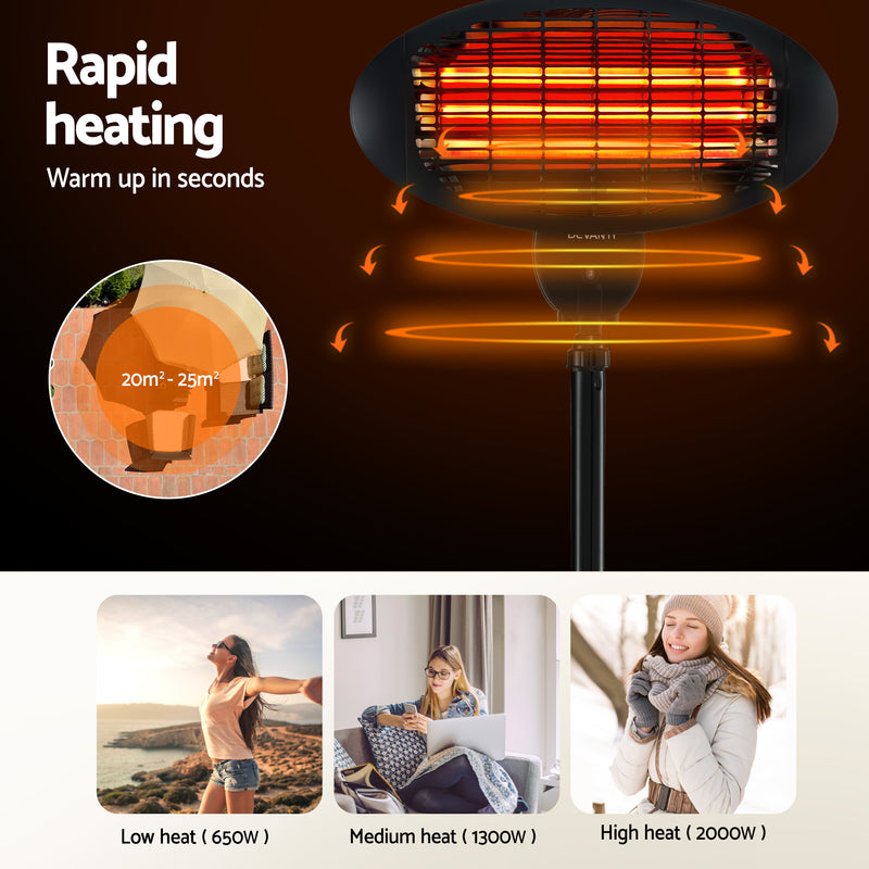 Danoz HeatingSmart - Devanti Electric Patio Heater 2000W - Super Deals!