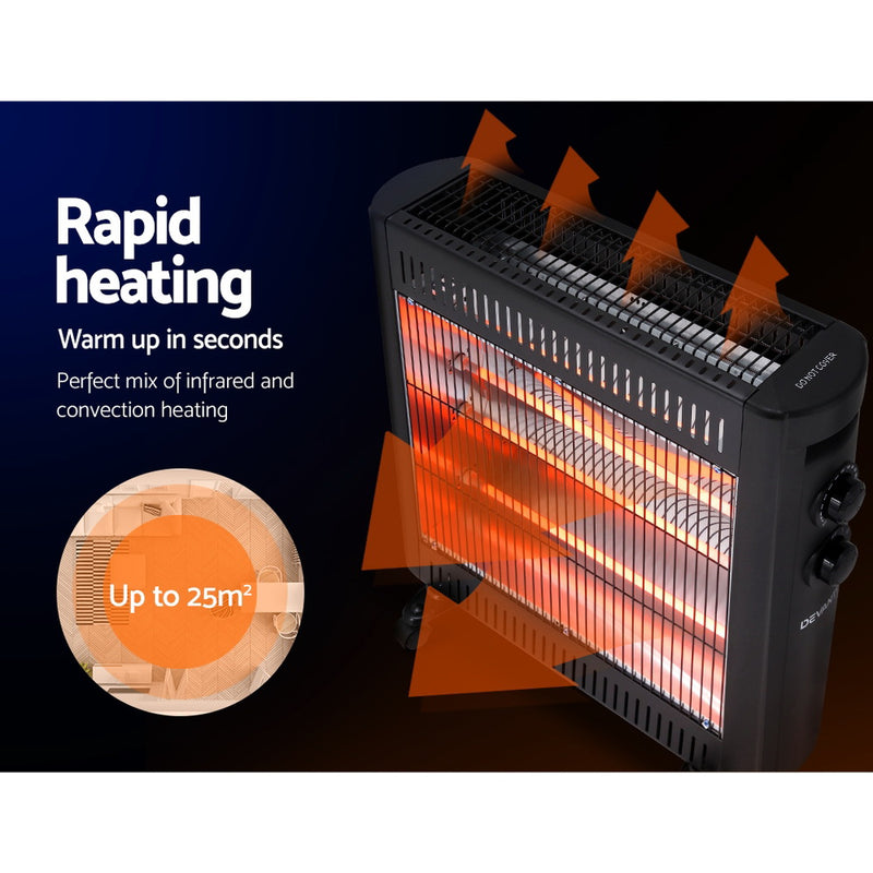 Indulge in the luxurious warmth of Danoz Direct Devanti 2200W Infrared Heater Radiant Heaters.