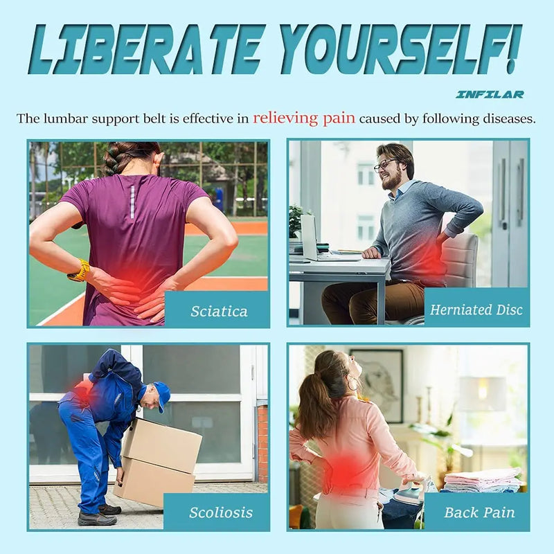Advertisement for a lumbar support belt with images of people experiencing back pain and text highlighting its effectiveness.