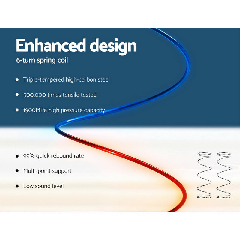 Danoz Direct - Giselle Bedding 36cm Mattress Cool Gel Memory Foam King