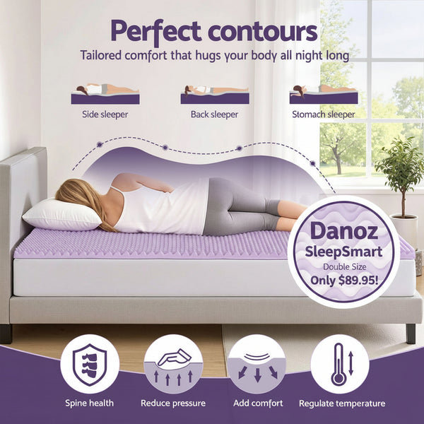 Person lying on a mattress topper with text highlighting its benefits