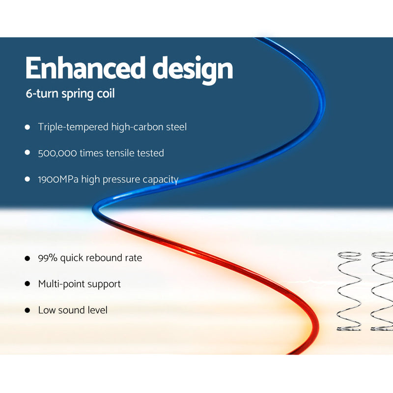 Danoz Direct - Giselle Bedding 22cm Mattress Medium Firm King Single