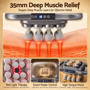 An infographic-style product image for a deep muscle relief device. The main panel shows the device pressing downward into skin with glowing red light beams penetrating deeper layers, under the headline '35mm Deep Muscle Relief.