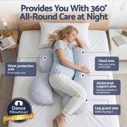 A woman sleeps on a large U-shaped body pillow on a bed in a bedroom setting, with text callouts highlighting the waist protection area, hand area, abdominal support area, and leg guard area. The image includes the headline 'Provides You With 360° All-Round Care at Night' at the top.