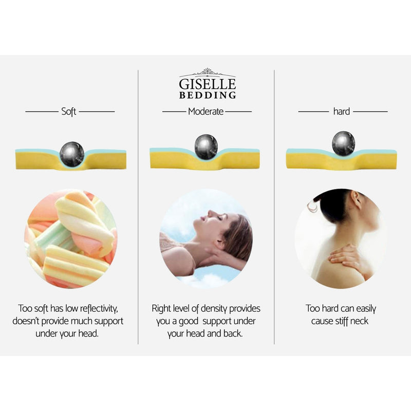 Danoz PillowSmart - Giselle Bedding Wedge Pillow White - Nice Price now on! Free Postage!