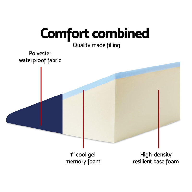 Danoz PillowSmart - Giselle Bedding Wedge Pillow Blue - Nice Price now On! - Free Postage