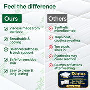 A comparison graphic titled 'Feel the difference' showing a bamboo-look quilted mattress topper under the label 'Ours' with green checkmarks for features like breathability and softness, versus 'Others' with red X marks for synthetic microfiber flaws.