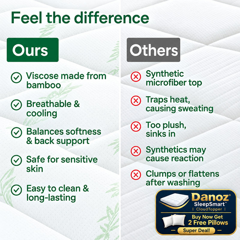 A comparison graphic titled 'Feel the difference' showing a bamboo-look quilted mattress topper under the label 'Ours' with green checkmarks for features like breathability and softness, versus 'Others' with red X marks for synthetic microfiber flaws.