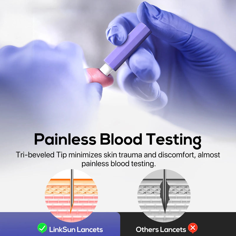 🩸 Danoz HealthSmart | Linksun M26-K 2-in-1 Blood Glucose & Ketone Testing Kit | 5s Results | 500 Memory | Large Display | Auto-Calibration | CE Certified ✨