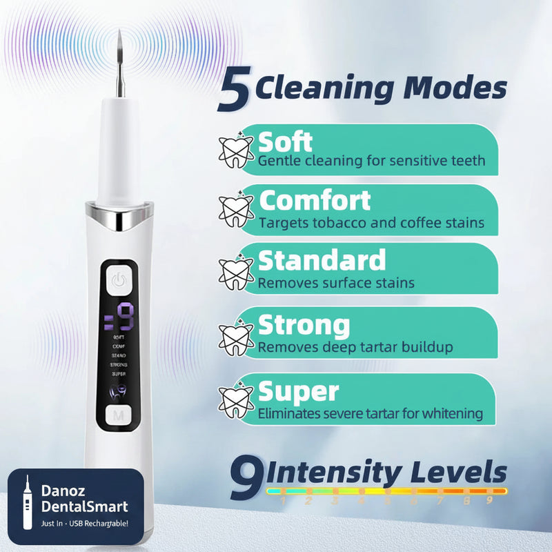 Dental cleaning device with cleaning modes and intensity levels displayed on a light blue background