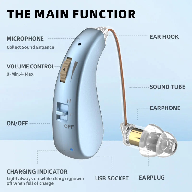 Experience clearer, crisper sound with Danoz 2 sets of mini digital hearing aids—designed just for seniors!