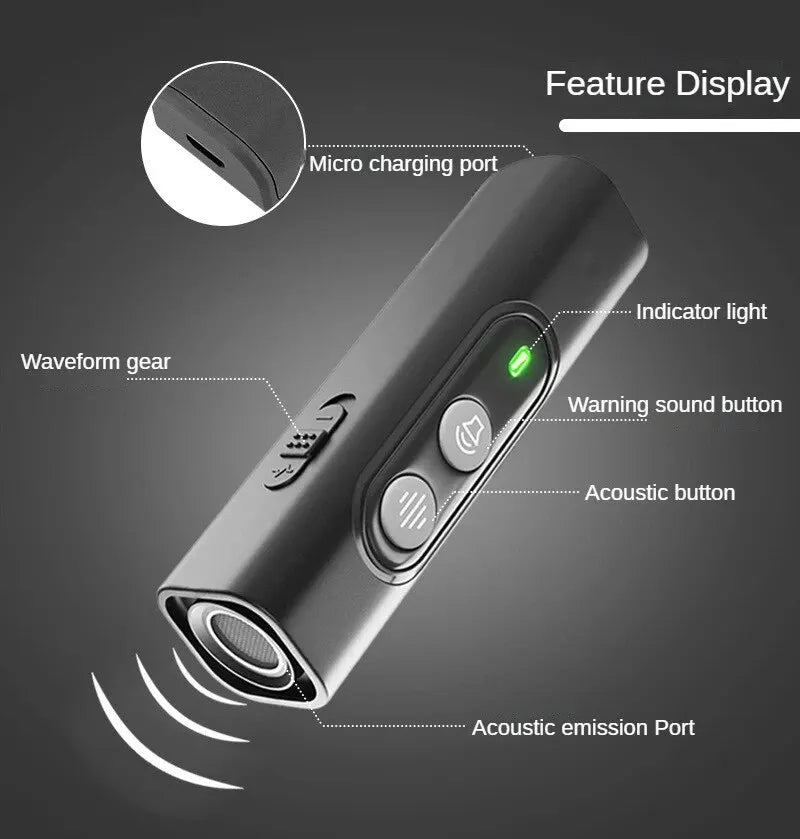 Say goodbye to disruptive barking with Danoz Pets - Ultrasonic Pet Dog Repeller!