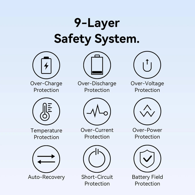 Danoz PowerSmart - Vention 10000mAh Mini Power Bank 22.5w Portable Charger Built-in USB C Cable PD 3.0 Fast Charging for iPhone 17 Samsung S25 S24 and others