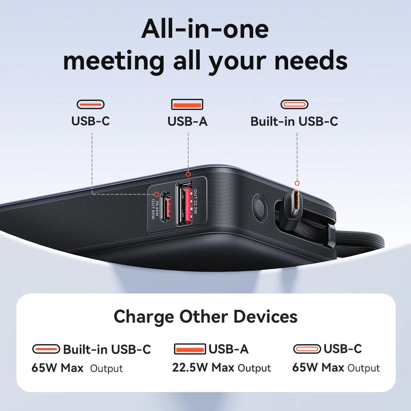 ⚡ Danoz PowerSmart | Vention 65W Power Bank | 20000mAh | Built-in Retractable USB-C Cable | 3-Port | Digital Display | Laptop & iPhone 17 | CE/FCC/UL