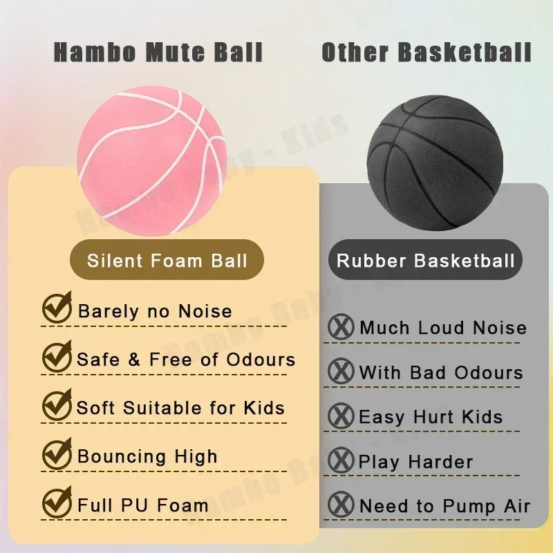 Danoz Sports - SilentBounch - Indoor Silent Basketball, High Density Foam Material Kida & Adults Ball - Free Carry Net