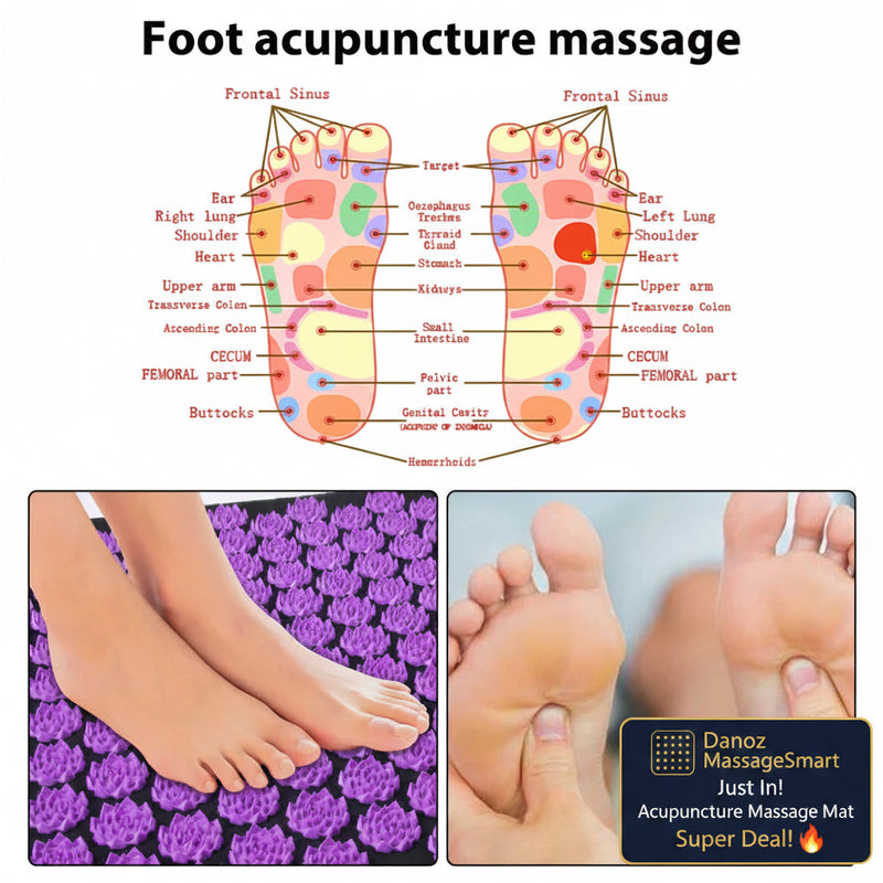 Foot acupuncture massage diagram with labeled parts and a person using a purple acupressure mat.