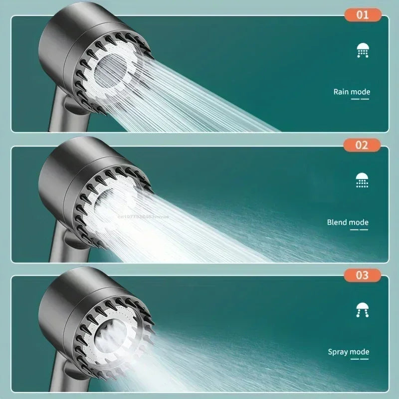 Danoz ShowerPower - This advanced filtered shower head delivers powerful, consistent pressure while a built-in filter removes impurities and hard water minerals for a cleaner, healthier spray