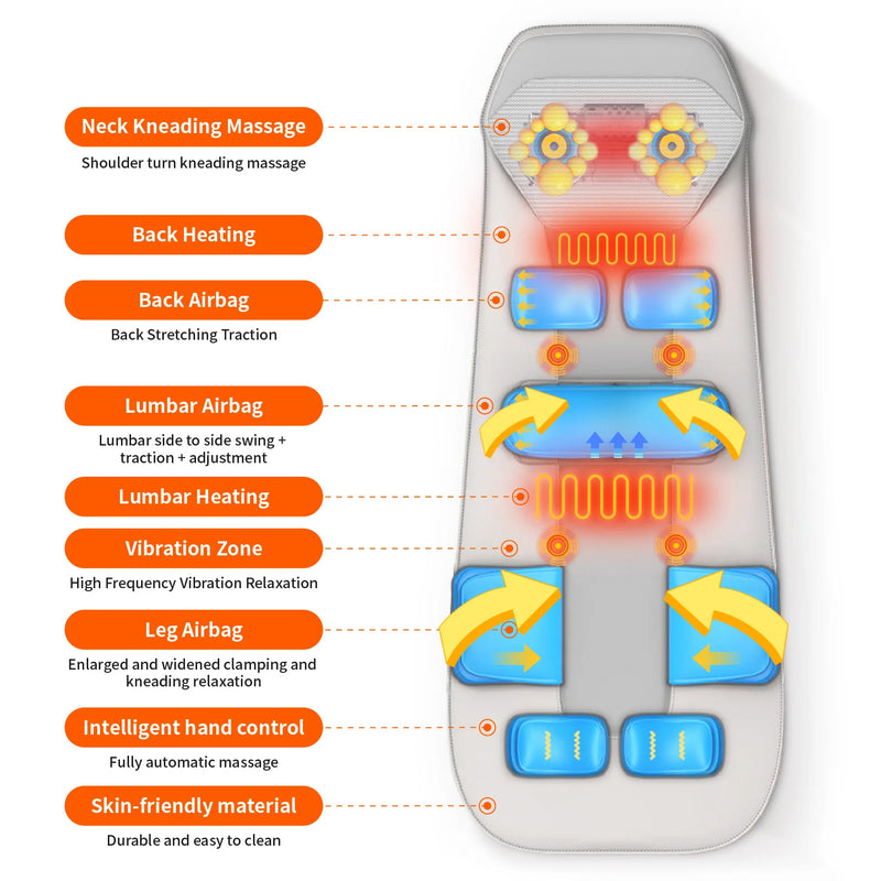 💪 Danoz MassageSmart | JAIYORL Full Body Massage Mat | Airbag Traction | 12 Airbags | 20 Shiatsu Balls | Hot Compress | Hip Vibration | Remote Control | AU Plug ✨