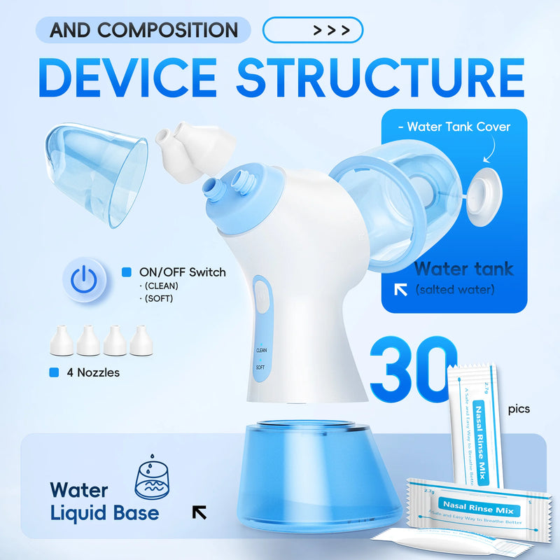 Danoz HealthSmart – Breathe Easy & Feel Amazing! USB Rechargeable Nasal Rinse Irrigation System + 30 Salt Packets for Sinus Relief, Comfort & Clear Airways Every Day 🌬️✨