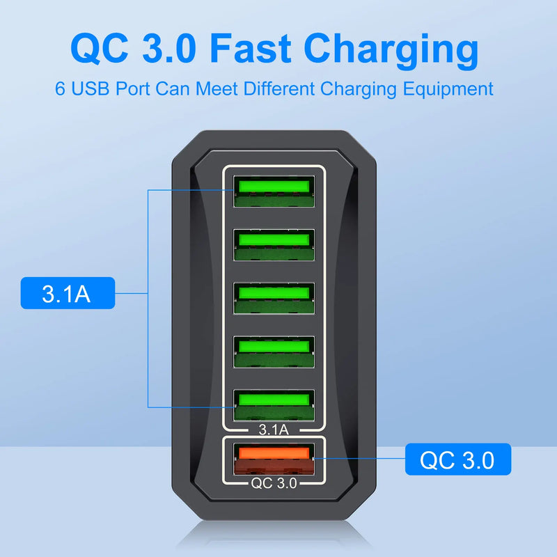 Danoz Smart - Fast Charger 6 IN 1 6 Ports Multii Charger USB Fast Charging Charger 3.1A QC3.0 Quick Charger Adapter Australian Charger - Buy 1 Get 1 Free