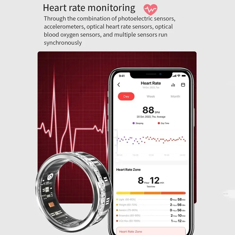 Danoz SmartRing - Diamond Smart Ring for Men Women Heart Rate Blood Oxygen Sleep monitoring IP68 Waterproof Sport Modes Ring For Android IOS