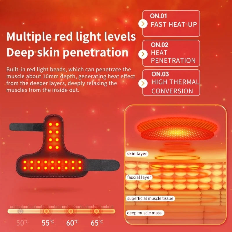 Danoz MassageSmart 🤲 | Heated Thumb & Finger Vibration Massager Brace | 3-Gear Heat | Red Light Therapy | Carpal Tunnel Relief | Free Postage!