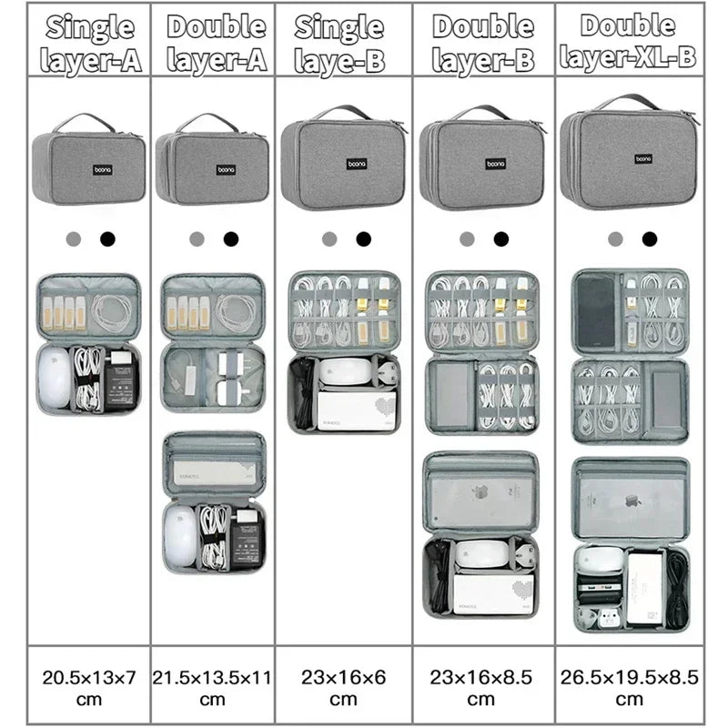 Danoz StorageSmart - Large Capacity Travel USB Gadget Cable Bag Headphone Storage Box Data Cable Storage Bag Hard Disk Charger Power Bank Organizer